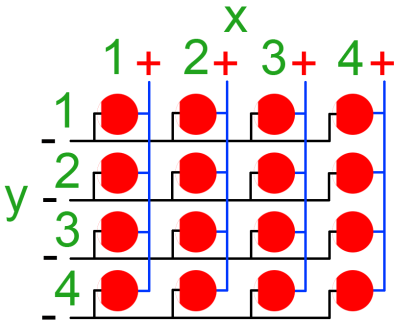 https://www.turbo-kermis.fr/uploads/blogPostImage/400/302/ledMatrixWiring.png